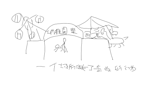 在兒童游樂園性交？